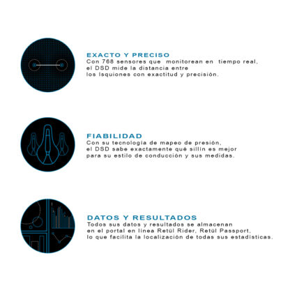 Servicio Medición Digital De Isquiones RETÜL - Image 2