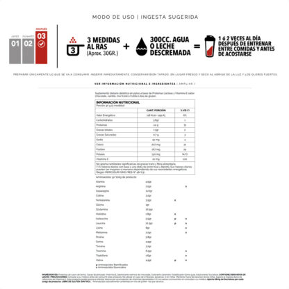 Proteína Nutremax Whey Protein Premium 1kg - Image 3