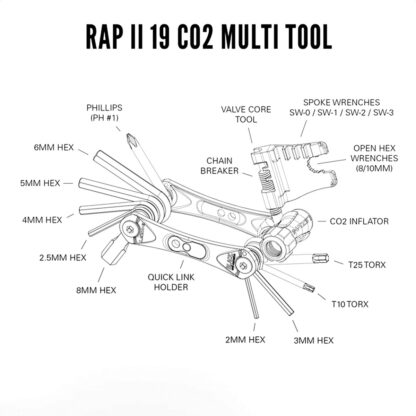 Multiherramienta Lezyne RAP II Co2 19 Funciones (Negro) - Image 3