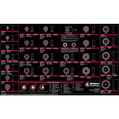 Guías Exteriores Prensa De Rodamientos ENDURO Bearings - Outer Guide Set For Bearing Press - BBT-004 - Image 2