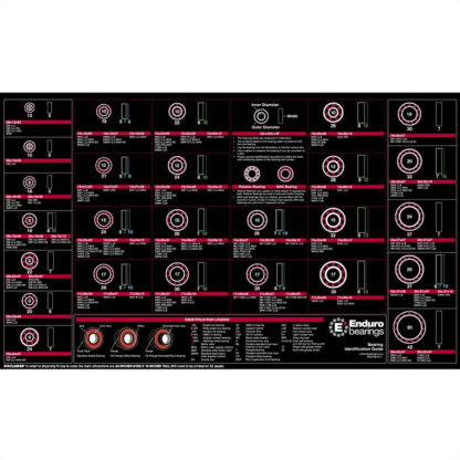 Guías Exteriores Prensa De Rodamientos ENDURO Bearings - Inner Guide Set For Bearing Press - BBT-005 - Image 3