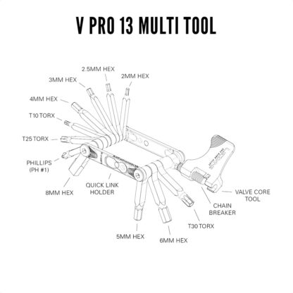 Multiherramienta Lezyne V Pro Tool 13 Funciones - Image 3