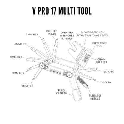 Multiherramienta Lezyne V Pro Tool 17 Funciones - Image 3