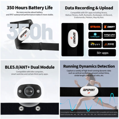 Banda Cardiaca iGPSport HR Runner Bluetooth Ant+ (White) - Image 3