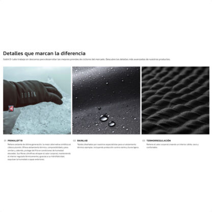 Guantes Dedos Largos Gobik PRIMALOFT NUUK 2.0 Unisex (True Black) - Image 3