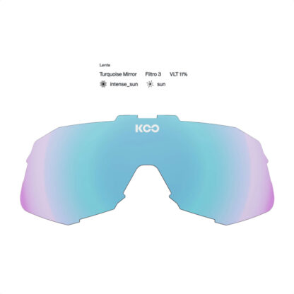 Lentes De Sol KOO Demos Red Bull - BORA - Hansgrohe (Silver/Blue - Turquoise Mirror) - Image 2