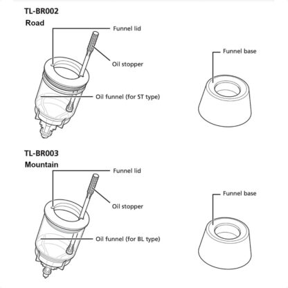 Vaso De Purgado Frenos RUTA Shimano TL-BR002 - Image 2