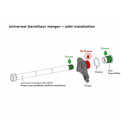 Fusible Wolf Tooth Universal Derailleur Hanger - UDH (Black) - Image 2