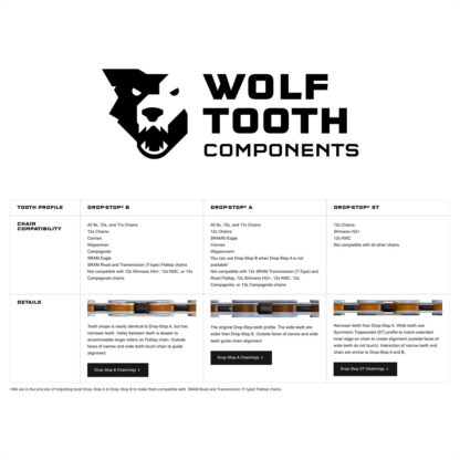 Monoplato Wolf Tooth Aero 110 BCD Asymmetric 4-Bolt Shimano GRX 800 Round Drop-Stop ST (46t) - Image 4