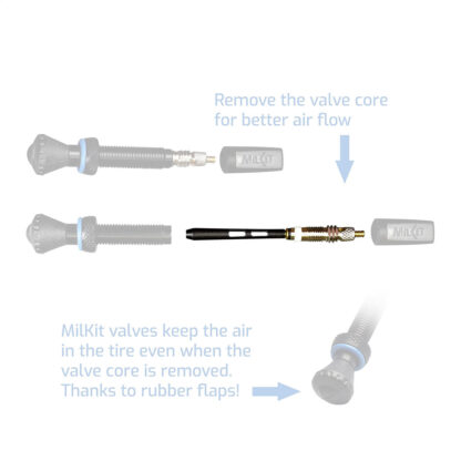 Reemplazo Núcleos De Valvulas Tubeless Milkit - Image 3