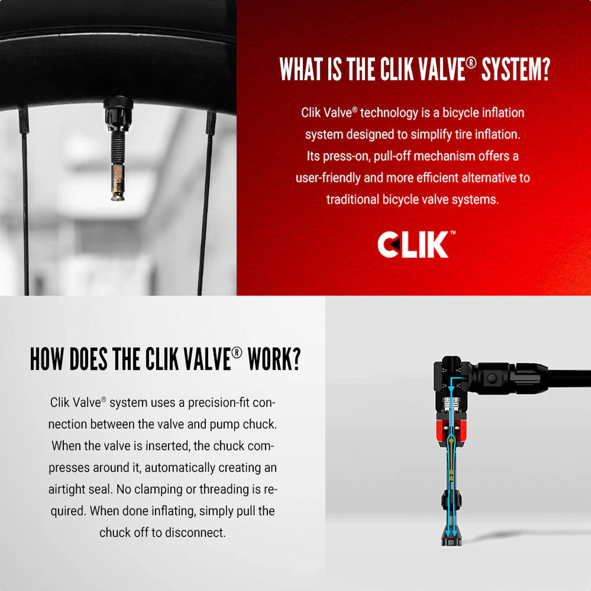 Inflador De Mano Lezyne CLIK™ Drive HP (160psi) - Imagen 3